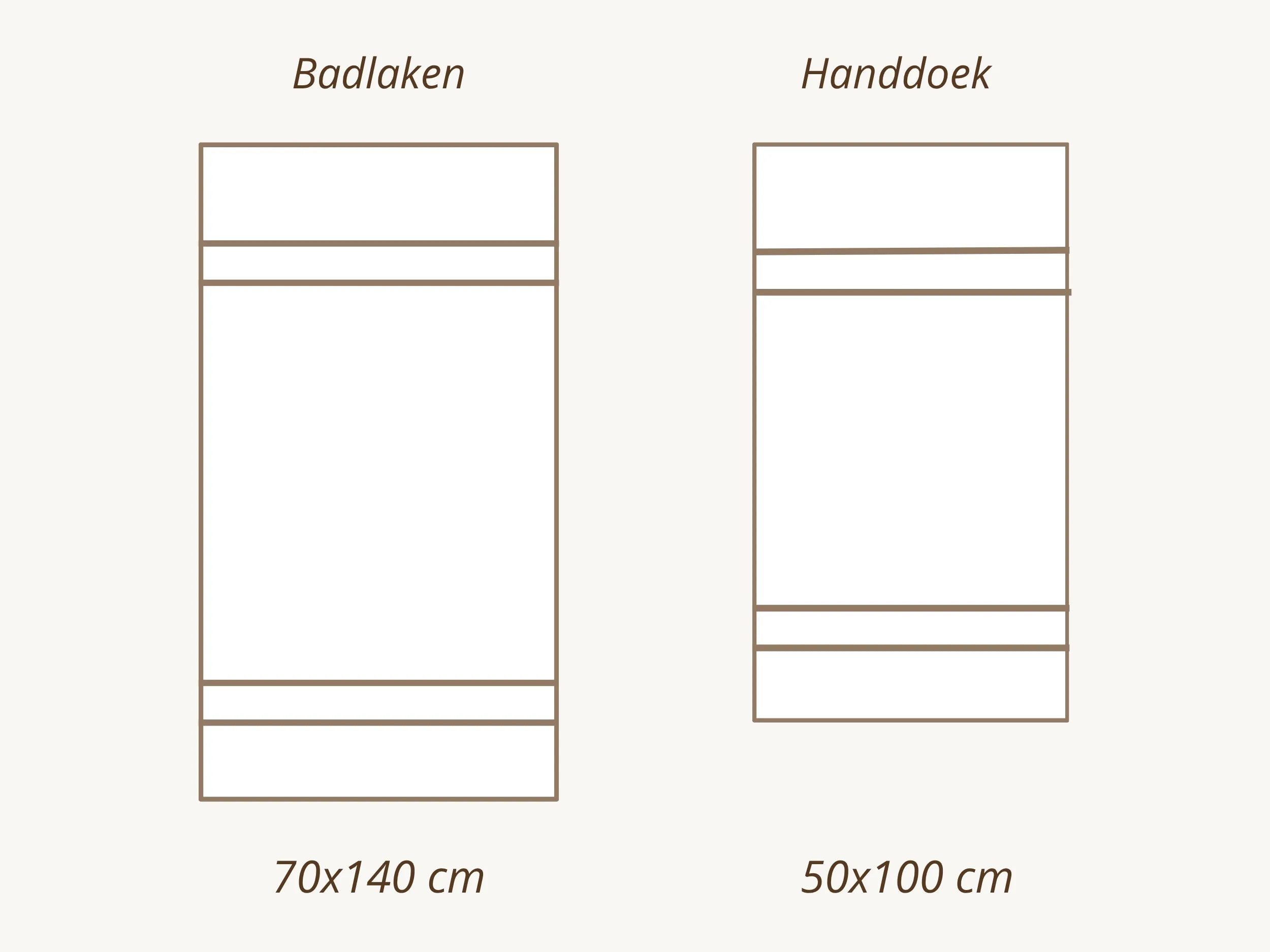 Ultra Zachte Hotel Handdoeken
